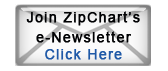 Join e-newsletter
