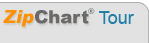 ZipChart EMR Tour